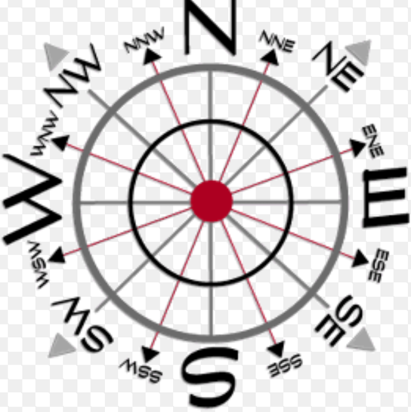 what is my kua number Feng ShuiDesign Solutions